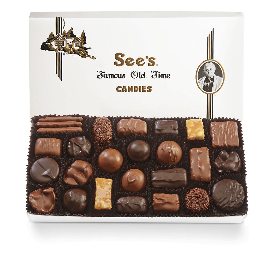 Sees Candies Prices How do you Price a Switches?